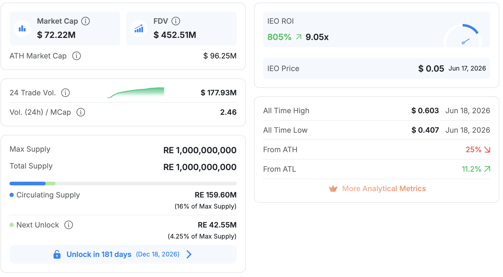 Why 2026 is the Breakout Year for Crypto Reinsurance: Navigating New Regulatory Clarity and DeFi Stability