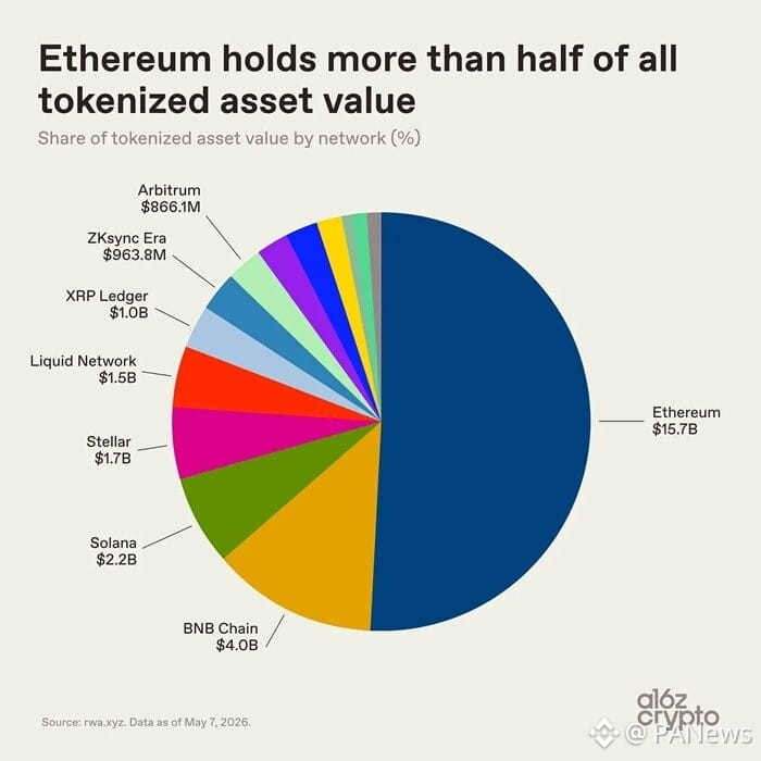 How Crypto Reinsurance is Stabilizing DeFi Protocols in