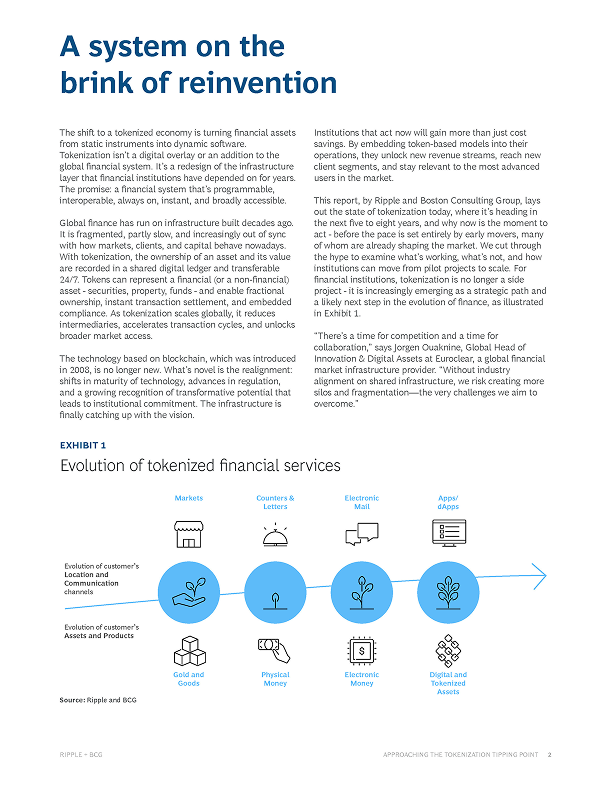 Why Is the Tipping Point for Institutional Crypto Reinsurance
