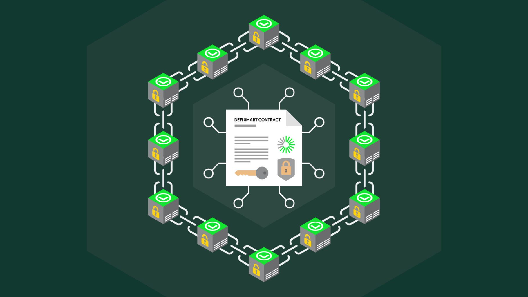 DeFi smart contract automation for insurance