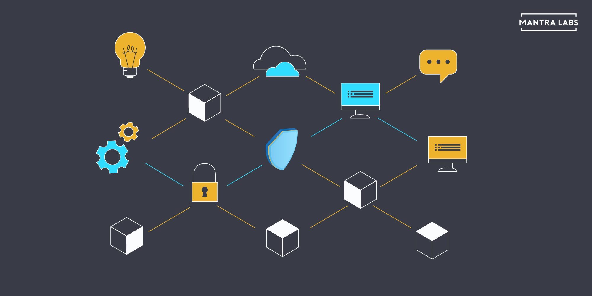 blockchain insurance claim validation