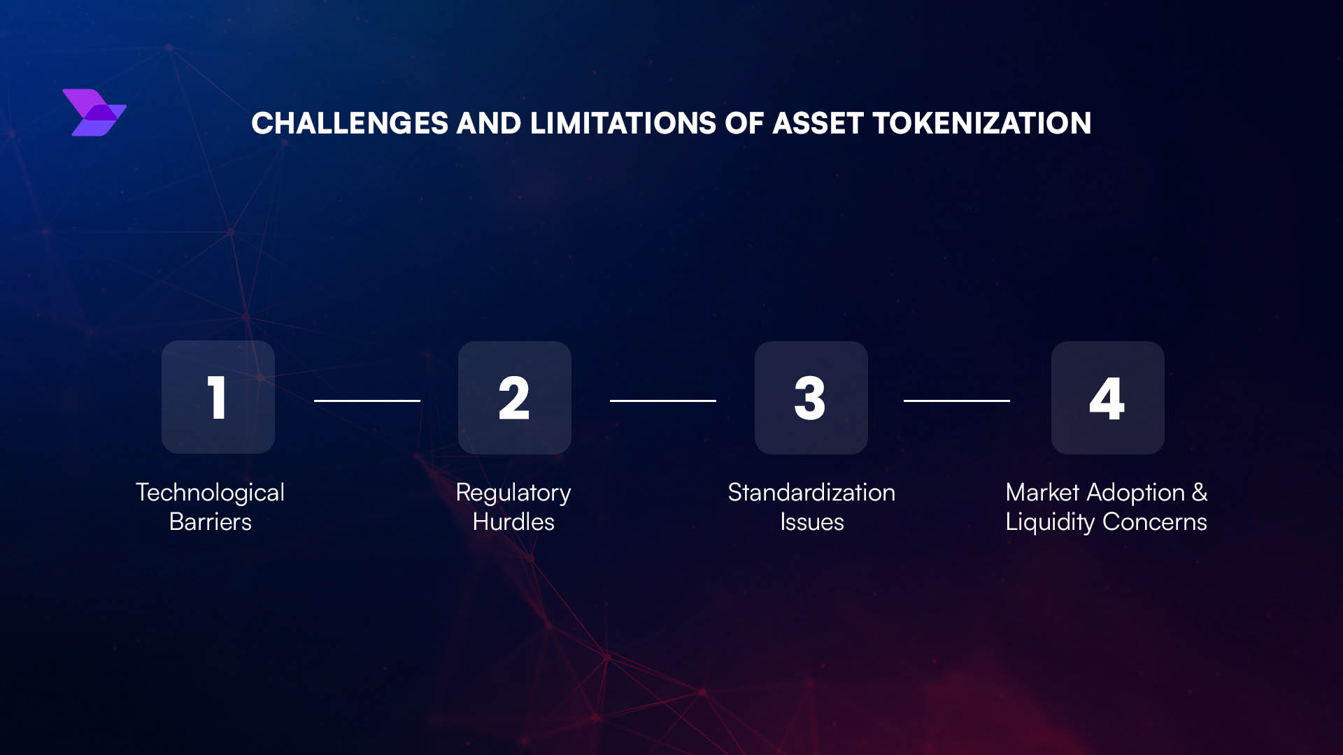 investors accessing tokenized reinsurance pools