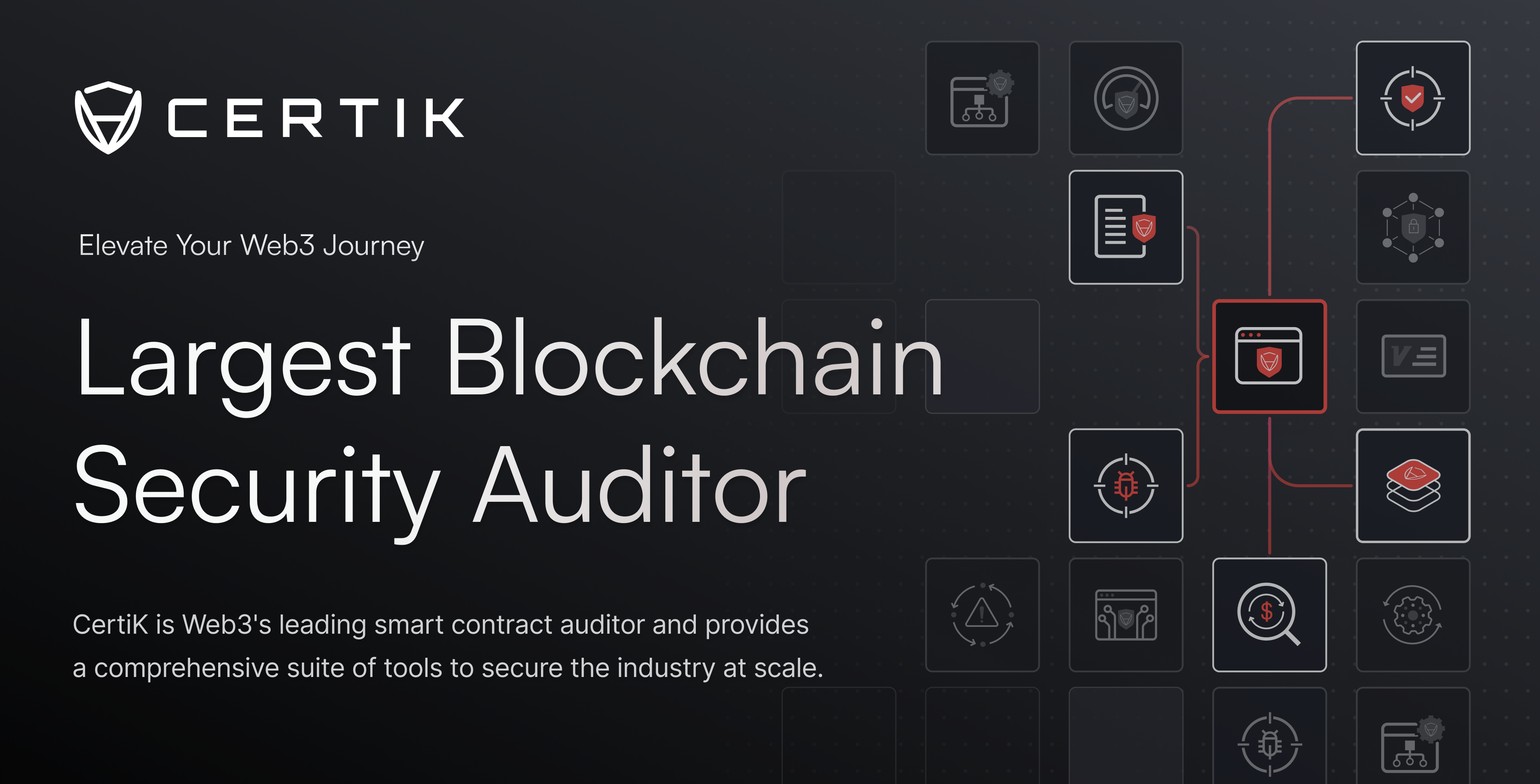 blockchain smart contract audit testing insurance