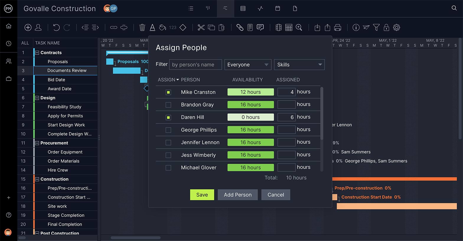 Re protocol dashboard showing portfolio monitoring