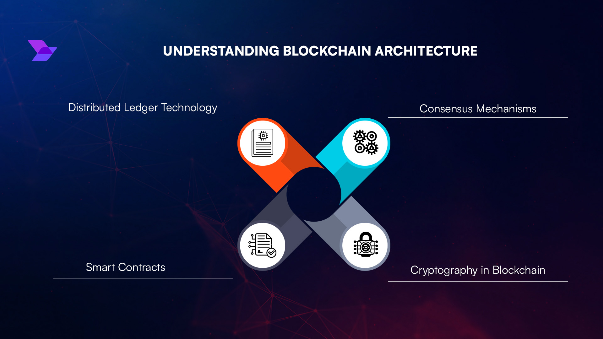 Illustration of smart contracts automating reinsurance pools on blockchain with digital contracts, interconnected nodes, and secure data flow