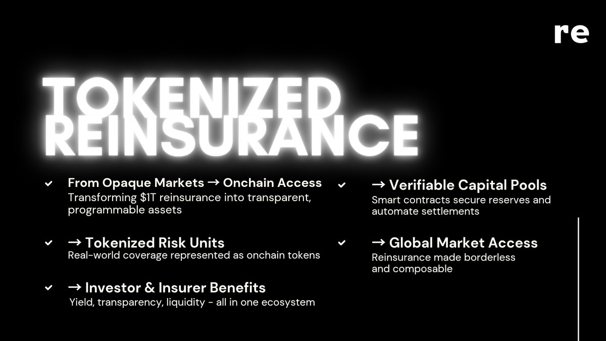 tokenized reinsurance market volatility