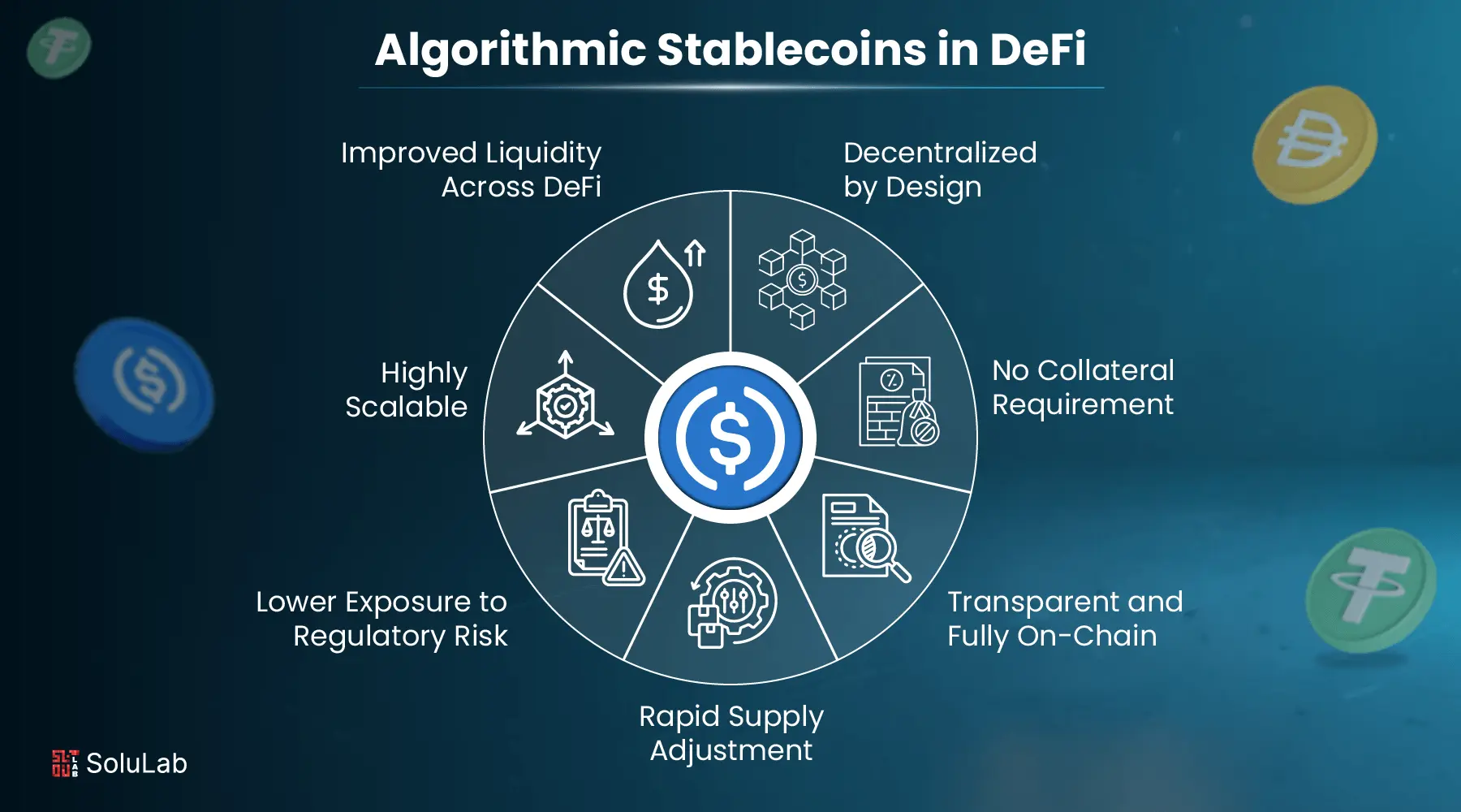 DeFi real-world insurance Re protocol