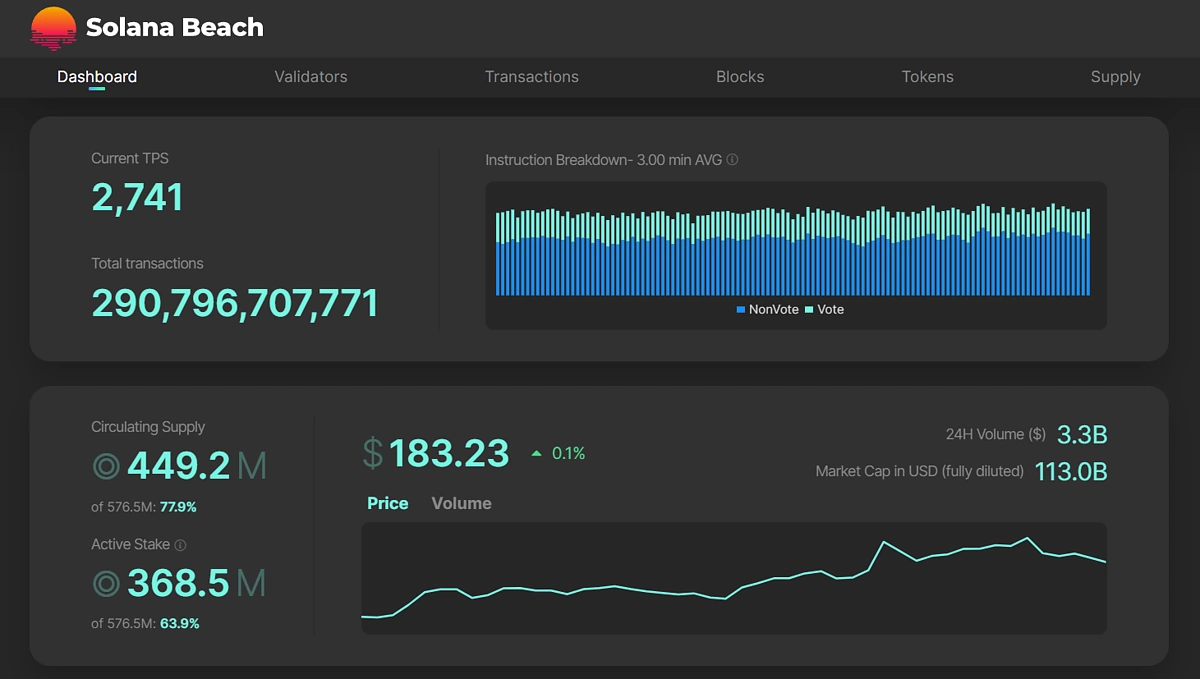 OnRe smart contract dashboard